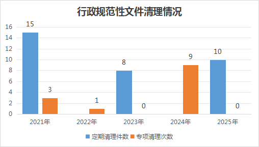 1765243634655632.png 图片2.png