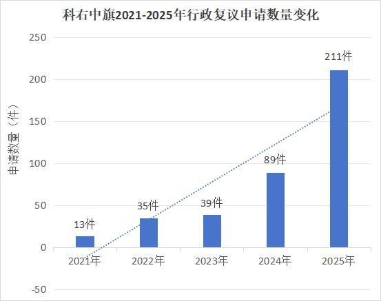 1765526057134788.png 图片5.png