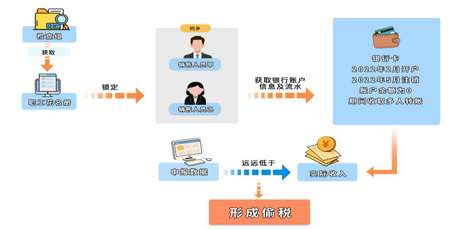 微信图片_2026-05-25_094140_449.png